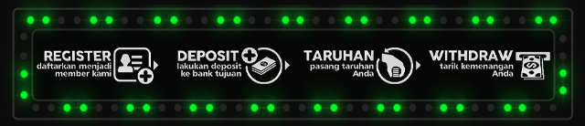 Mantul777 Jackpot
